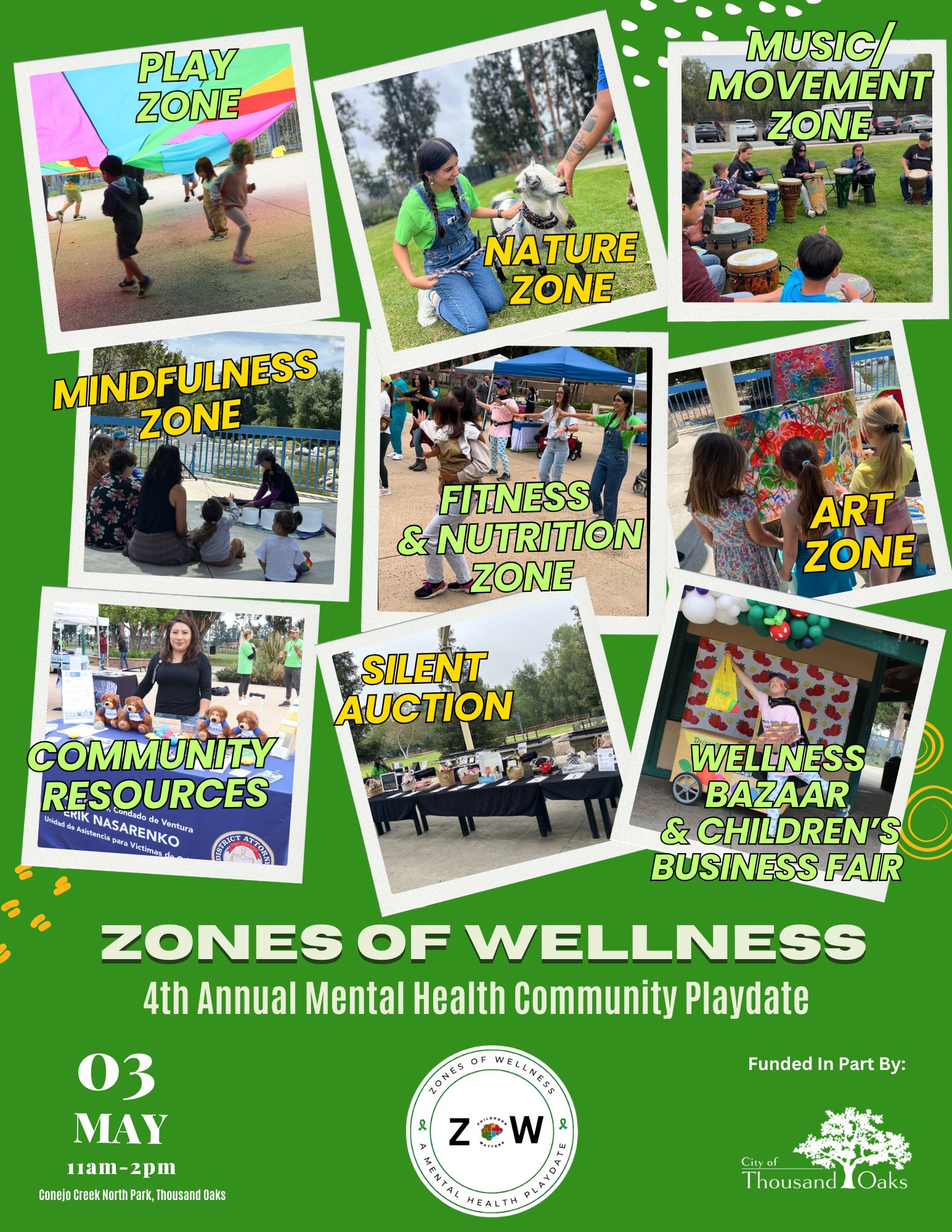 Wellness Zone Examples Zones of Wellness – Ventura County Health Care Agency